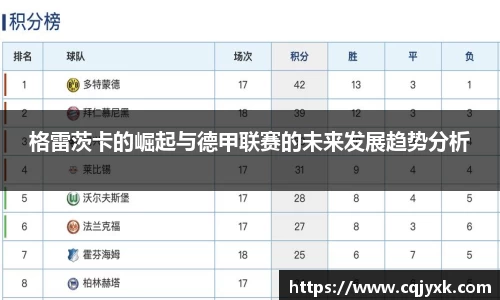 格雷茨卡的崛起与德甲联赛的未来发展趋势分析