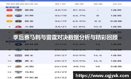 季后赛马刺与雷霆对决数据分析与精彩回顾