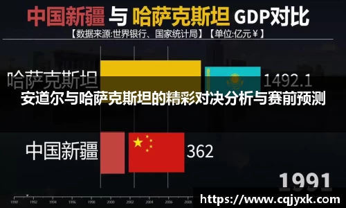 易游