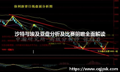 易游