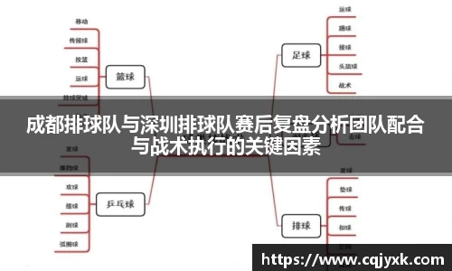 yy易游