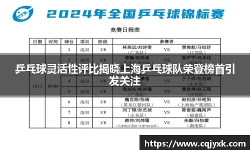 乒乓球灵活性评比揭晓上海乒乓球队荣登榜首引发关注